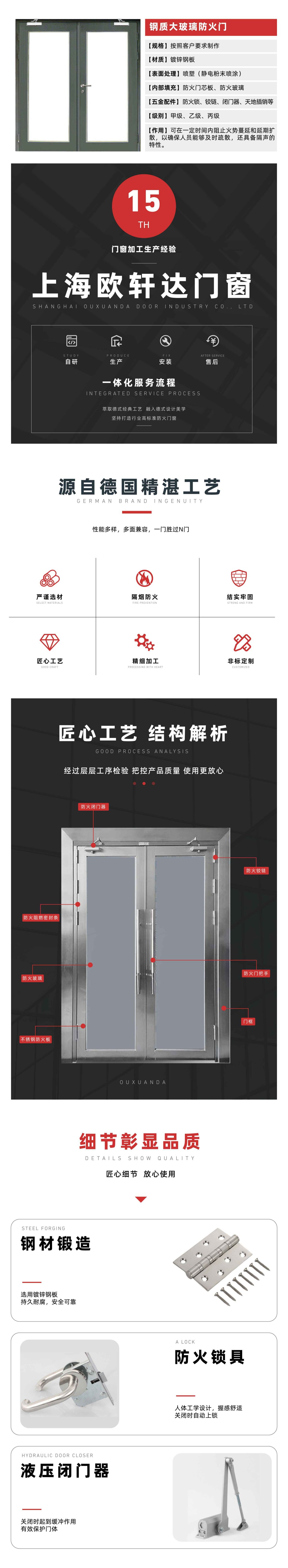 钢质大玻璃防火门.jpg